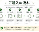 営業経験者が追客メール・LINE文を作成します しつこくない追客で返信につながる文章を実務目線で作成 イメージ4