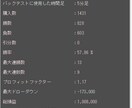 無裁量ツール　限定50台。バックテスト結果あります 購入者様の保護のため個数限定、MT4口座制限あり。理由は後述 イメージ8