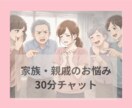 家族•親戚のお悩みを30分チャットでお聞き致します 毒親·嫌がら·いじめ·メンタル·存在否定·トラウマ·過干渉 イメージ1
