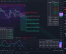 専業15年以上トレーダが仮想通貨トレード教えます 実際の相場で解説を行うサポート付きです。 イメージ8