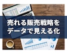 あなたの商品の販売戦略を調査しレポートにします 競合価格・売れ筋・販売チャネルを1本のレポートに イメージ1