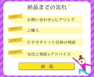 集客・マーケティング・SNS・起業の相談に乗ります HPやSNS運用や新規ビジネスの方向性でお悩みのあなたへ イメージ5