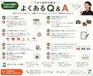 外国人向け飲食マニュアル作ります 外国人スタッフ教育・業務改善に！ イメージ10