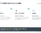 医療機器の営業/提案資料を作成いたします 構成・文章・図解で伝わる化します イメージ2