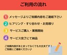 単発・お試しOK　事務・雑務承ります ご状況に合わせて柔軟に対応します！ご気軽にご相談ください イメージ5