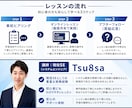 現役SEが実際に行っているAI活用法を教えます 初心者でも今日から使えるAI活用のコツをお伝えします! イメージ5