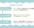 SNSの目隠しにも！お子さんをキャラクター化します お子さんの性格などをもとに、ゆるくかわいいアイコン作ります♪ イメージ2