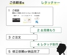購入前に画像や写真の加工・修正レタッチを致します 人物/商品/切り抜き/色変更/合成/歪みなんでもご相談を！ イメージ2