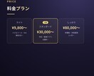 AIを使ったwebアプリ開発を行います アイデアを動くプロダクトに　あなただけのアプリを イメージ6