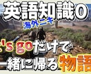 動画編集致します カット・テロップ・BGMまでご相談ください イメージ10