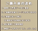 0〜9までの数字のイラストレータデータを作成します 他にはないこだわりの背番号がつくれます！ イメージ2