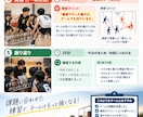 スポーツ指導者向け目的別練習メニューを作成します 「競技・年齢・課題に合わせて個別に作成します」 イメージ3