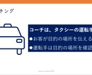 じっくりと、あなたの話を聴きます 職場の風土改革などに１０年間たずさわってきました イメージ2