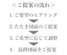 アトリエ系一級建築士が間取りの可能性をご提案します 間取りの「セカンドオピニオン」としてご利用ください。 イメージ2