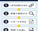 問い合わせが来ないLPの原因を診断します 実機で表示・速度・導線を確認しPDFでお渡し イメージ3