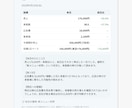 AI×GAS日報自動生成ツールを納品します スプレッドシートに1行書くだけで翌朝日報が届く イメージ2