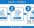 店舗SNSを一括投稿で安定運用します 写真と説明文だけでAIが投稿文生成、AIで投稿管理 イメージ1