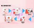 Instagramの投稿画像を作成します ★高速対応で安心のサービスをご提供★ イメージ5