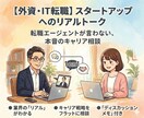 30分集中／外資・スタートアップ転職相談うけます 転職エージェントが言わない、リアルな働き方やキャリア形成 イメージ1