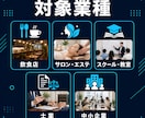 Instagram店舗集客・採用SNS運用します 企業Instagram・X店舗採用SNS運用 イメージ2