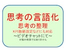 思考の言語化、思考のクリア化をいたします 悩み相談　ではありません。　思考の言語化です。 イメージ1