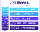 丸投げOK！格安でWEB画像作成致します 先着10名様限定1500円！迅速丁寧&修正無制限で承ります！ イメージ7