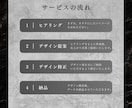 2〜3日で即納！上質ロゴをデザインします 上質なクオリティのロゴを短期間でお届けします イメージ8