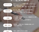 あなたの売れないnote・講座を再構成します 【3名限定モニター】伝わらない文章を“売れる構成”に変えます イメージ4