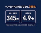 業務まるごと自動化とAI連携ツールを構築します 事務を仕組みごと手放す90日。業務2つ＋AI連携＋保守込み イメージ9