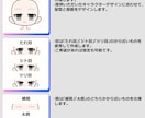 1個400円～！アニメーションスタンプを作ります 10種から納品！YouTube・Twitchなどに！！ イメージ2