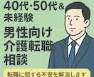 未経験40代・50代男性の介護転職を支援します 社会福祉士がPDFで職場選びをサポート イメージ3