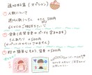 心のこもった暖かい似顔絵イラストを描きます ♡喜んでもらいたい気持ちを一番に♡6月までお試し価格です！ イメージ3