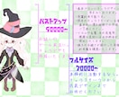 ケモVイラスト、モデリング作成します ケモVデビューのお手伝い。現在モニター募集中！ イメージ2