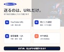 配信URLから見どころを選び1本作ります まずは1本、通常24〜48時間で初稿をお渡し イメージ3