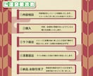 あなただけの世界！「背景付き一枚絵」制作します 世界観を大切に！SNSや配信にも！ イメージ2