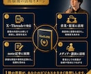 企業・経営者様の知識や理念を1冊の電子書籍にします ヒアリングあるいは過去のコンテンツから1冊の書籍を作成します イメージ5