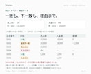 毎月のCSV集計・照合をツールにします ファイルを選んで処理する、担当者が使える業務ツール イメージ2