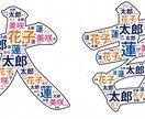 結婚祝いに！七福神とお名前のアート描きます 新居を彩るA4サイズ！お二人のお名前で創る特別な縁起物ギフト イメージ2