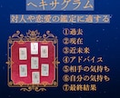 具体お悩み鑑定付き！お子様の取扱説明書作成します お子様への理解が深まり、肩の力を抜いて寄り添えるように！ イメージ3