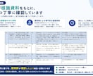 薬剤師が医療記事を執筆＋ファクトチェックします 感染対策・抗菌薬・ワクチンに強い病院薬剤師。FCレポート付き イメージ3