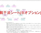 算命学の命式表／鑑定書の自動生成ツールを提供します 使命星、循環法、守護神、相剋比和図、局法なども算出します。 イメージ10