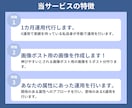 まる投げOK！あなたのX運用を代行します 【限定価格】あなたのX運用を1カ月代行します。 イメージ3
