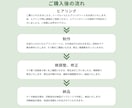 印刷納品◎:目的を明確にチラシを作成します データ納品/印刷納品◎:簡単に使えるデータで納品します イメージ4