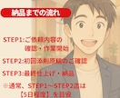 モニター割｜通過率UP！履歴書職務経歴書添削します 転職の不安を解消！書類選考をキャリアコンサルタントがサポート イメージ3