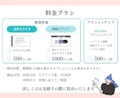 女性向けデザイン！伝わるスライド資料を制作します canva ｜修正対応◎ ｜ブラッシュアップもお任せください イメージ7