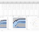 エクセル財務分析、KPI分析テンプレート提供します 財務・会計データをエクセルツールで簡単に可視化・分析 イメージ3