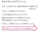 アメブロのアクセス☆PVを10000アップします 「アメブロ　PV」で検索→単価の差は歴然⭐︎250件超の実績 イメージ6