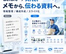 文章・メモから伝わる資料を作成しますます 構成整理から見やすいスライド化まで対応 イメージ2