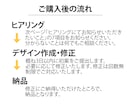 記憶にひっかかるデザインをご提供します バナー・ヘッダー・商品画像等、サイズを問わず作成します イメージ3