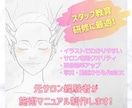 元サロン経験者がエステの施術マニュアル作成します スタッフ教育に最適な施術マニュアルをイラストつきで作成 イメージ1